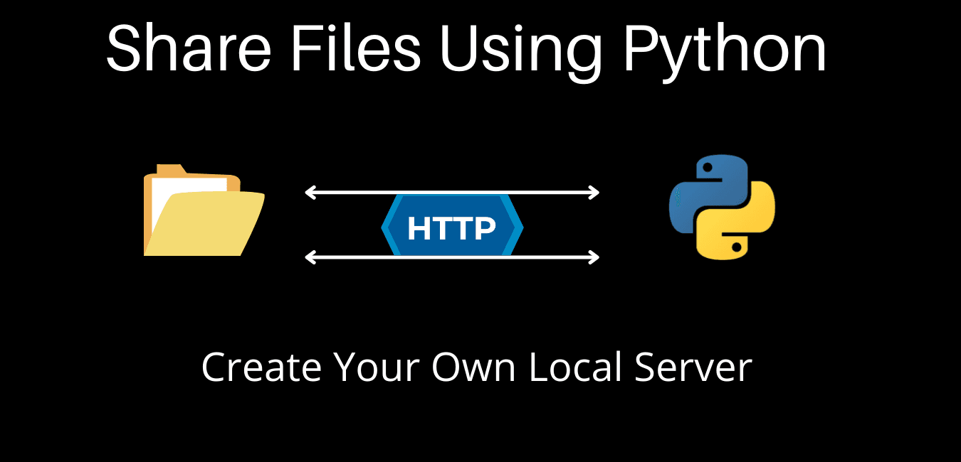 Share Files Easily Using Python