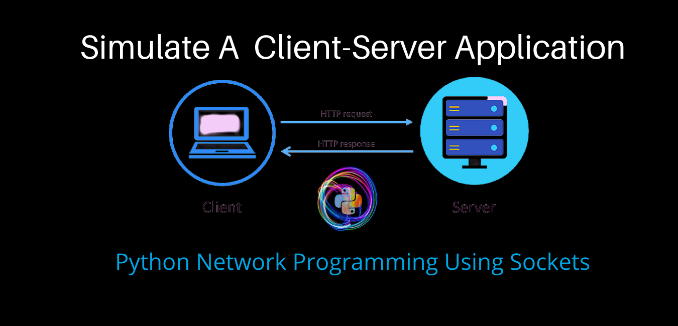 Simulate A  Client-Server Application