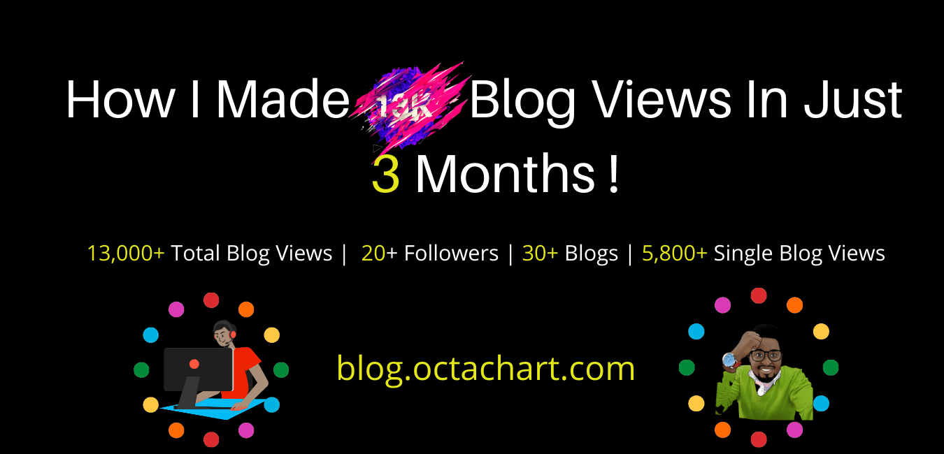 How I Made 13k+ Blog Views In Just 3 Months!