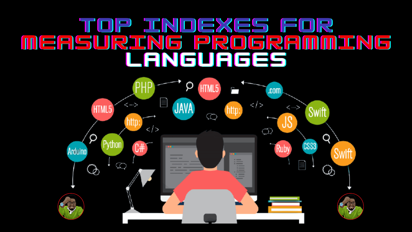 Top Indexes For Measuring Programming Languages