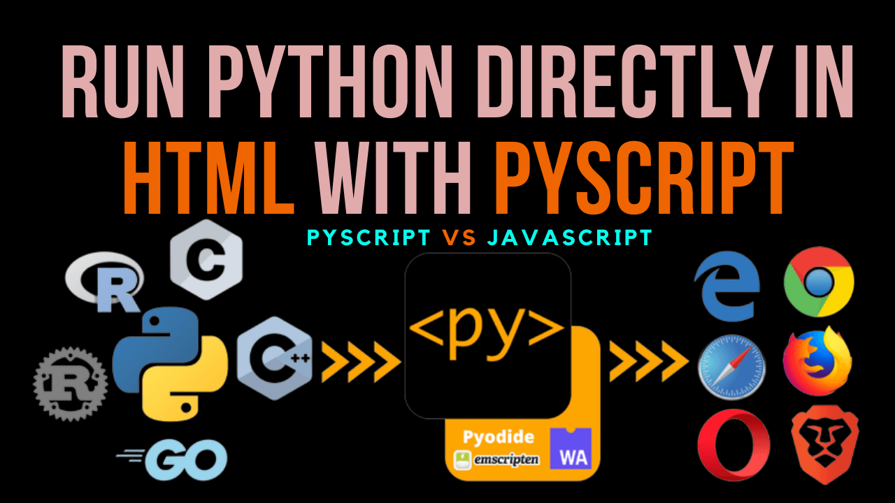 Run Python Directly In HTML With PyScript