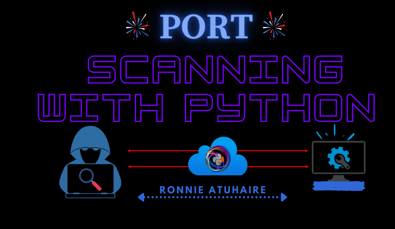 Python Port Scanning With Threads
