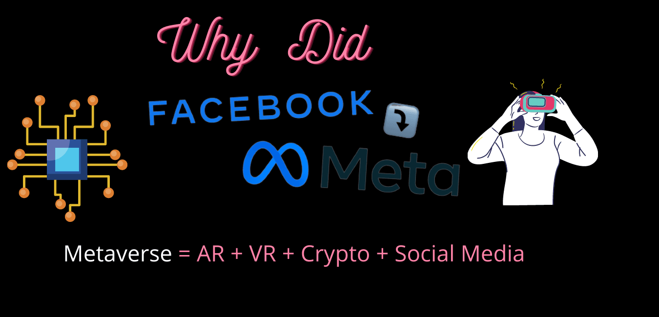 From Facebook To Meta!